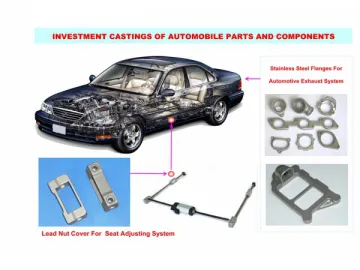 Auto Parts &amp; Automobile Components