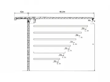 Flat Top Tower Crane, QTZ80(6011.6)