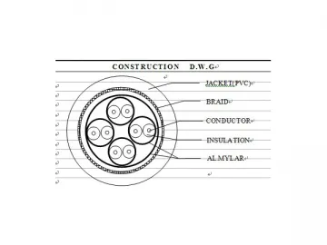 CAT6a SSTP Patch Cord