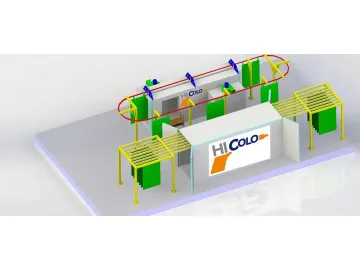 Small Powder Coating Line Layout