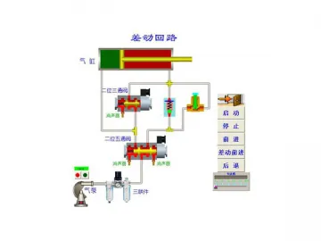 Basic Pneumatic Training System