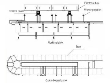 Ice Cream Extrusion Line DTB-880