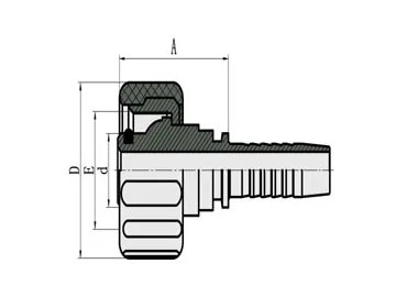 Metric Female Waterwash Inserts