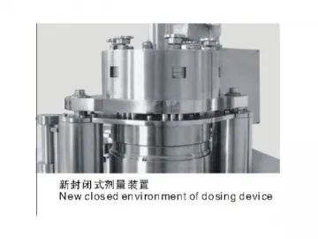 400 Capsule Filling Machine