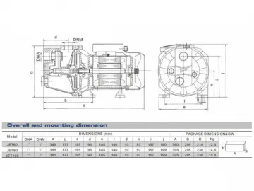 Self-Priming Jet Pump, JET Series