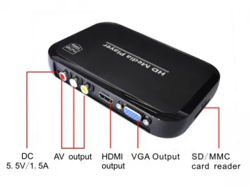 BL-P11-A Media Player