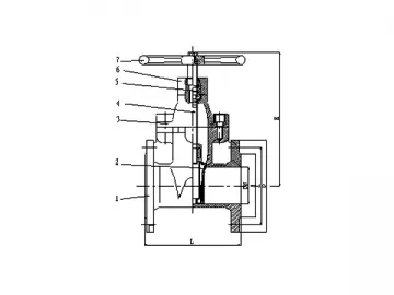 SHC-1B AWWA Gate Valve