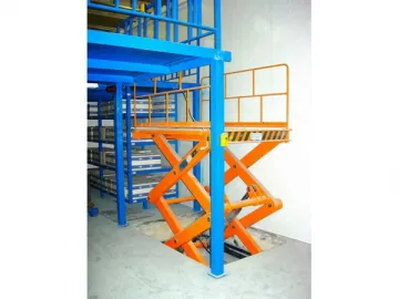 Static Hydraulic Scissor Lift