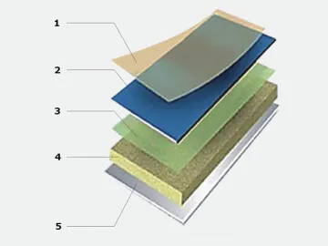 Polyurethane Sandwich Panel