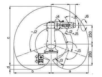 Desktop Robot SD500