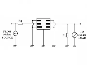 433MHz SAW Resonator