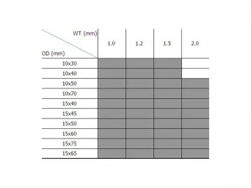 Rectangular Stainless Steel Tube