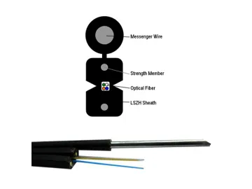 FTTH Drop Cable GJYXFCH