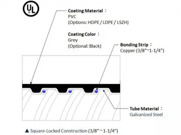 Liquid Tight Flexible Metal Conduit