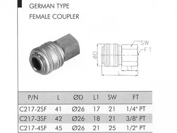 Quick Coupler