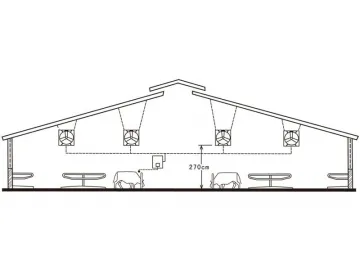 Suspended Axial Fans