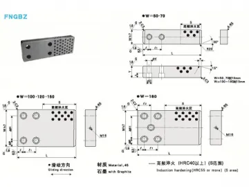 Self-Lubricating Guide Bar, FNGBZ