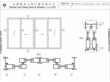 Sliding Windows &amp; Doors