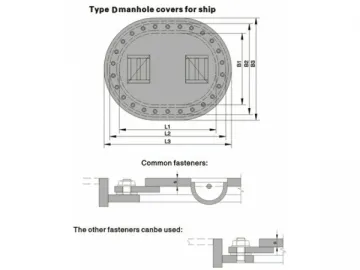 Manhole Cover