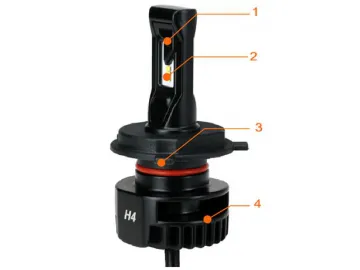 LED headlight bulb H4