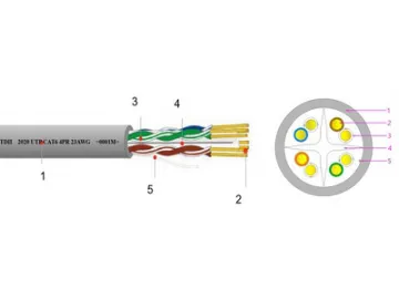 Cat 6 Bulk Ethernet Cable