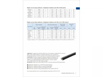 Overhead Service Cable