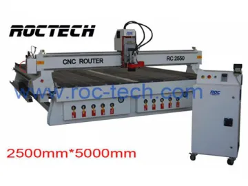 Heavy Industrial CNC Router