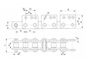 Trencher Chain