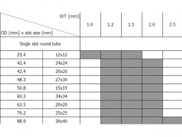 Round Slotted Stainless Steel Tube