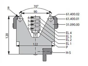 70° Dies, H=120mm, Amada Press Brake Tooling