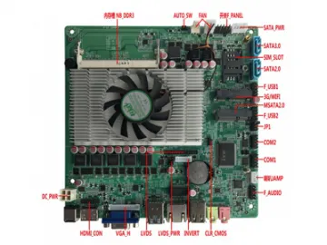 QM6637 Mini-ITX Motherboard, 2nd/3rd Gen Intel Core-i Processors, DC-Power