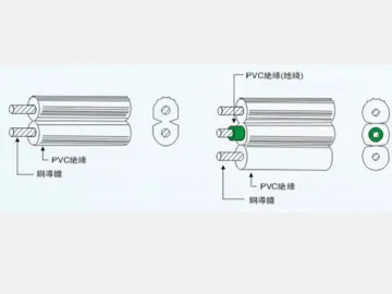 SPT Electric Wire