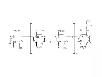 Chitosan Series