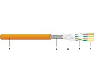 Cat 6A Bulk Ethernet Cable