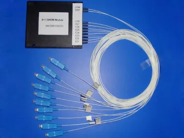 100 GHz DWDM Optical Add-Drop Multiplexer