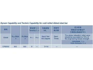 Cold Rolled Ribbed Rebar