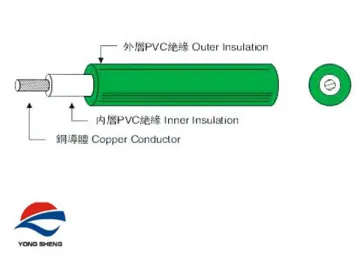 H03VH7-H Electric Wire