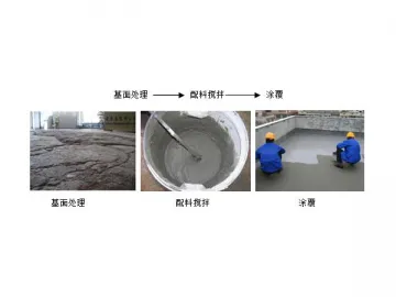 Flex Coat of Cement Based Protective Coating