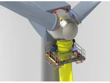 SY Series Suspended Platform for Wind Turbine Blades