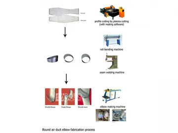 Duct Elbow Making Machine (Gore Locker)