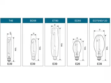 American Standard High Pressure Sodium Lamp