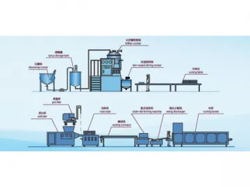 Die-Formed Toffee Candy Production Line