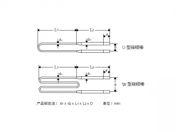 Silicon Molybdenum Rod