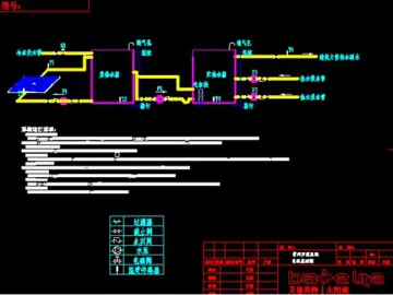 Industrial Energy Efficiency Project