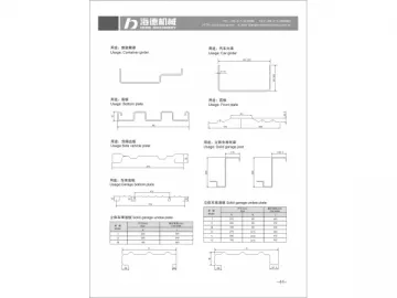 (4) Roller Shutter Door Forming Machine