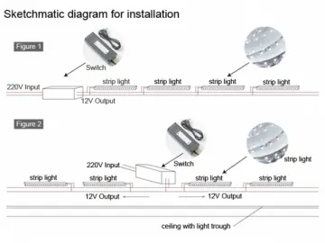 SMD 3528 LED Strip Light