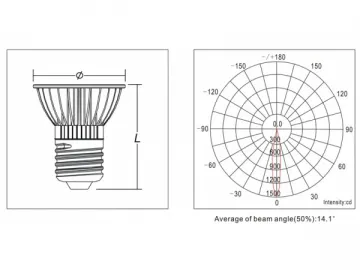 3X1W E26, E27 LED Spotlight