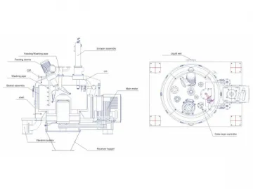 LGZ/PGZ Automatic Bottom Discharge Scraper Centrifuges with Base Plate