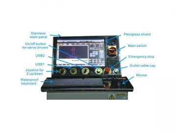 Waterjet Cutting Control System