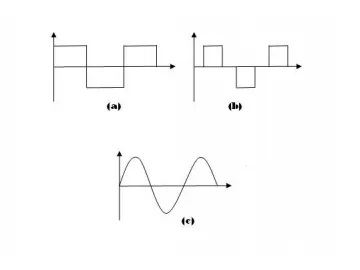 What is modified sine wave inverter